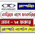 Lenskart Work From Home Kolkata 2023 | 12th Pass Work From Home Jobs Kolkata  2023 | Private Jobs In Kolkata | Apply Online
