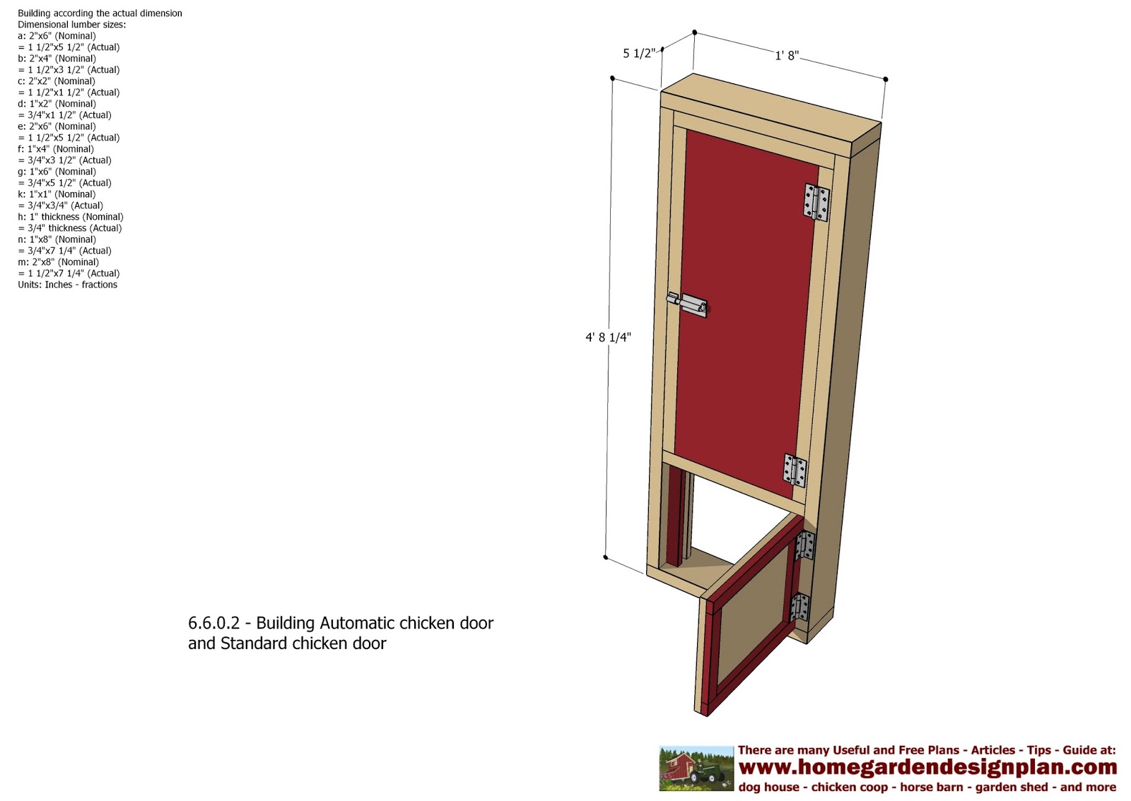 ... garden plans: Automatic Chicken Coop Door - Chicken Coop Plans C