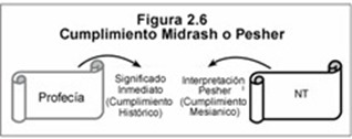 FIGUR-2-6_thumb1