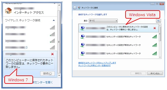 「このコンピューターに保存されたネットワークの設定はネットワーク要件に一致しません」