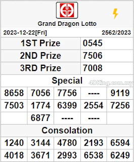 Grand Dragon Lotto 4D live result today 23 December 2023