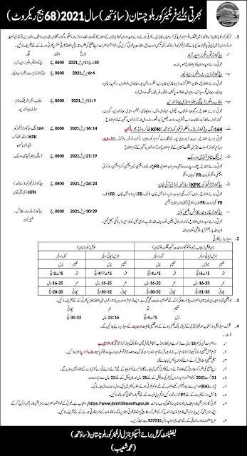 FC Balochistan jobs 2021 For Soldier-Advertisement ( 68 Batch)