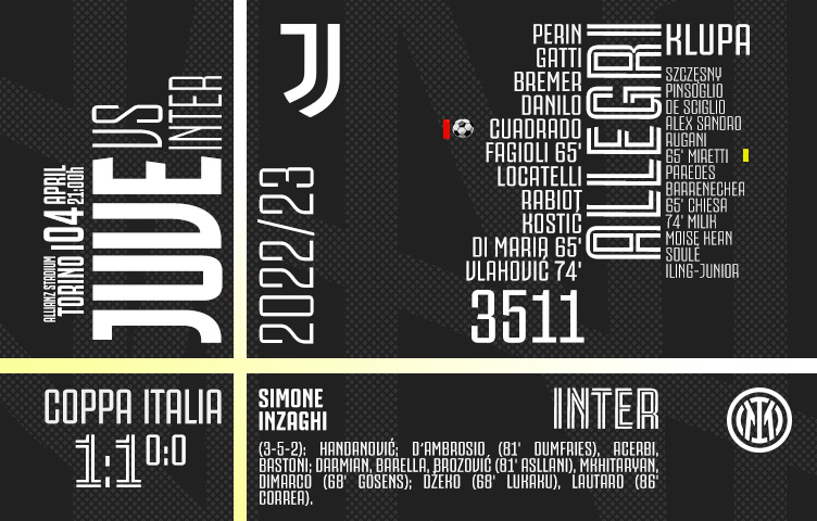 Coppa Italia 2022/23/ 1/2 finala / Juventus - inter 1:1 (0:0)