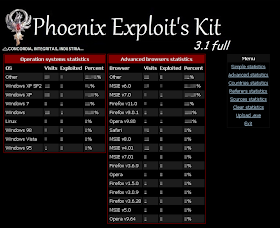 Hinting malware author behind Phoenix Exploit Kit