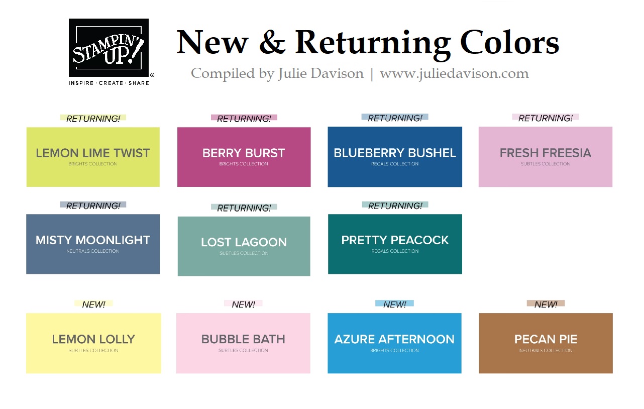 Stampin' UP! Color Refresh: Retiring, Returning & NEW Colors for
