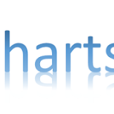 Bitcoin Live Trading Uk Chart : Phemex Crypto Exchange Crypto Futures Trading Bitcoin Futures / This is a visual representation of the price action in the market, over a certain period of time.