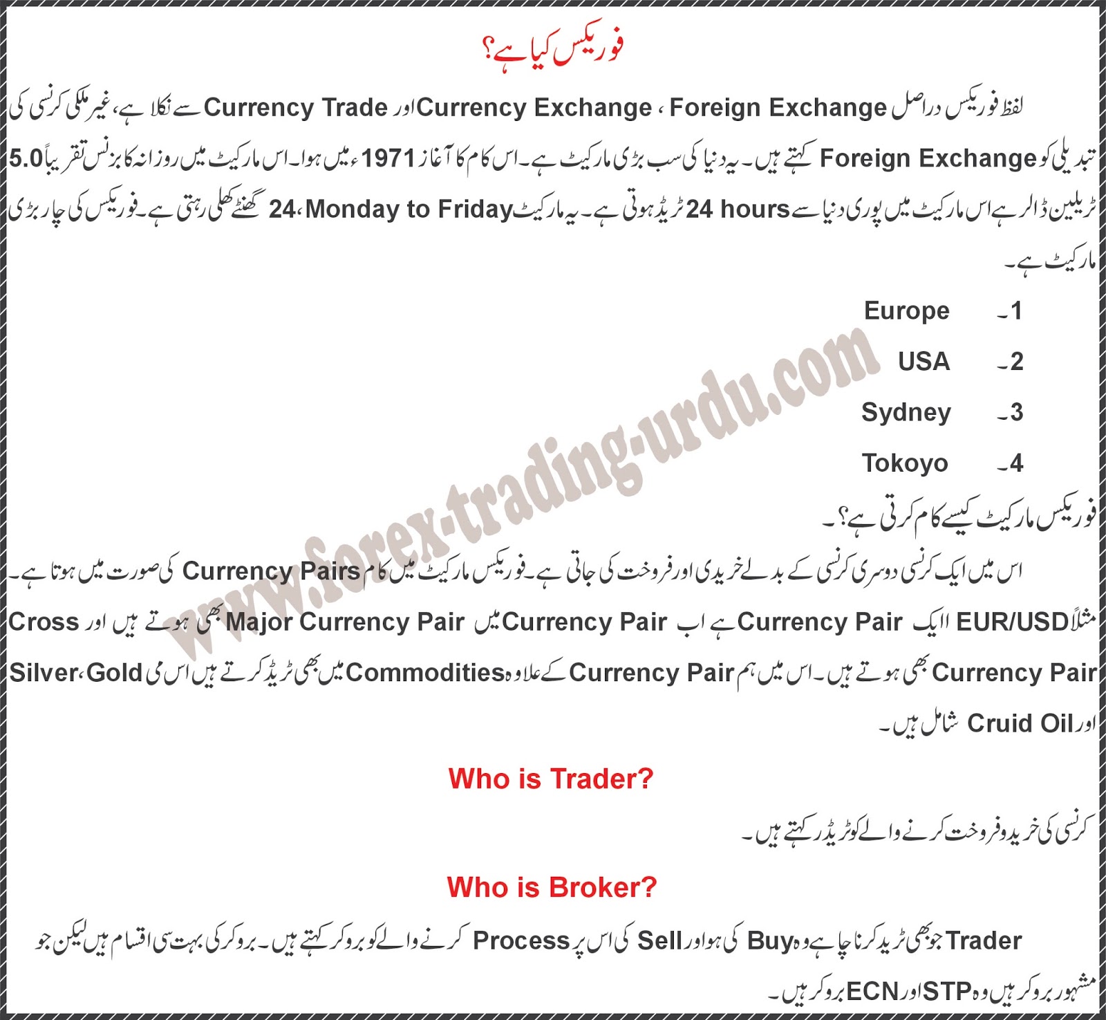 Forex Trading In Urdu Forex Training In Urdu Forex Guide In Urdu