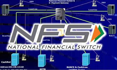 nfs,national financial switch