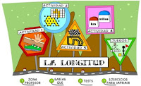 http://ntic.educacion.es/w3/recursos/primaria/matematicas/longitud/menu.html