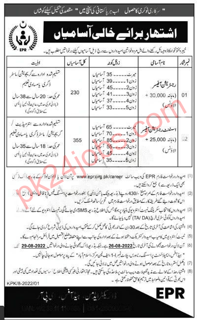 Employment Processing Jobs 2022 – Pakistan Jobs 2022