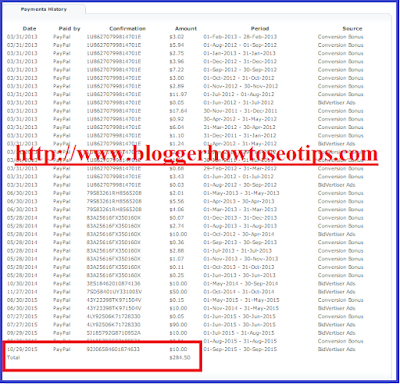 Bidvertiser Payment Proof 2015