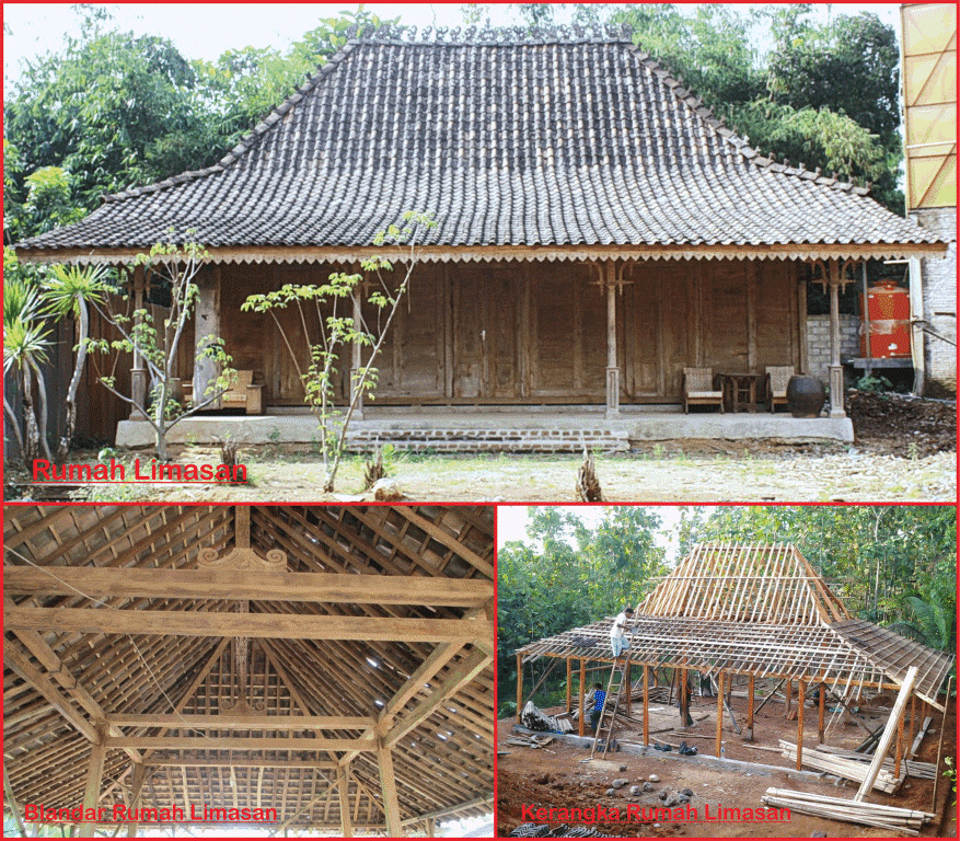 Rumah Adat Yogyakarta Lengkap Gambar Dan Penjelasannya