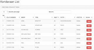 Source Code aplikasi rental berbasis web