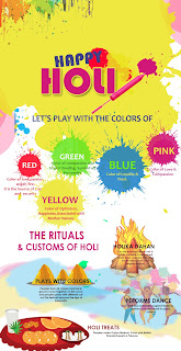 Holi wishing post and Infographics Design