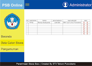 Data Calon Siswa