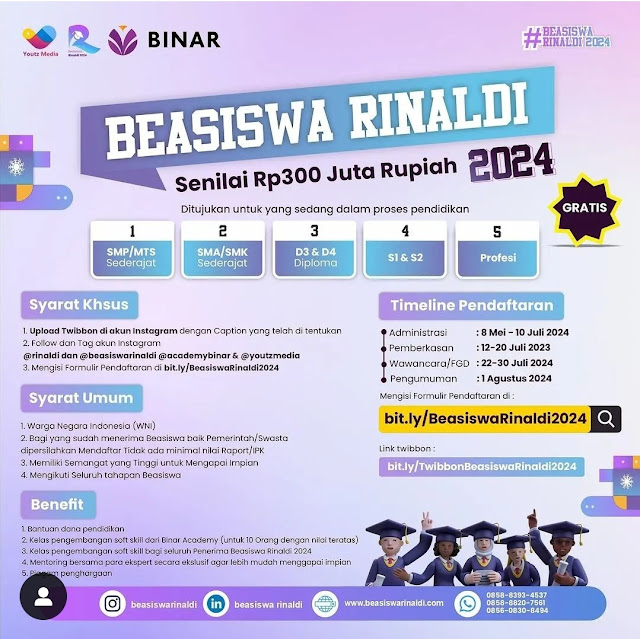 BEASISWA RINALDI 2024 UNTUK SMP, SMA, DIPLOMA, S1, S2 & PROFESI Telah Dibuka