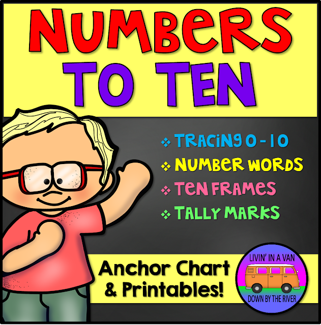 0-10, numbers to ten, writing numbers, tally marks, ten frames