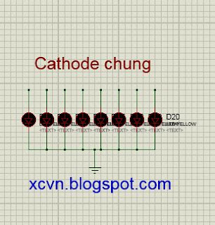 led cathode chung