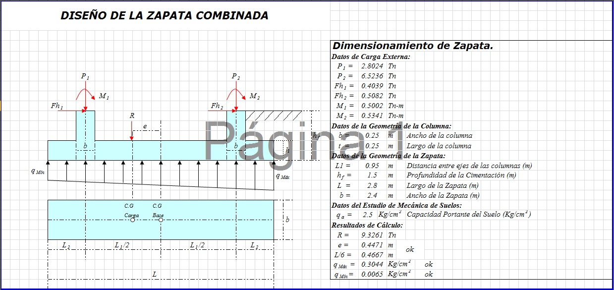 Excel para Diseño y dimensionamiento de zapata combinada