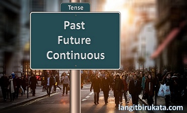 Past Future Continuous Tense 