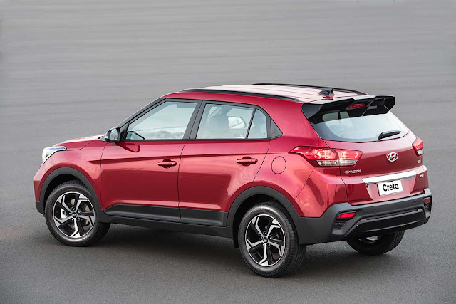 Hyundai Creta Sport 2