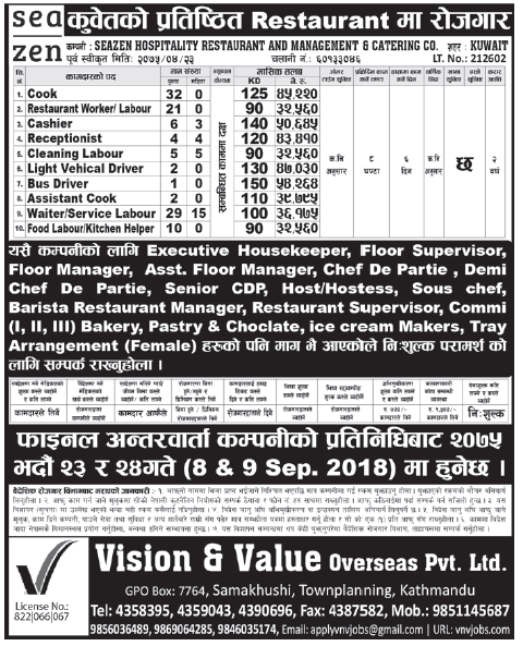 Jobs in Kuwait for Nepali, Salary Rs 54,264