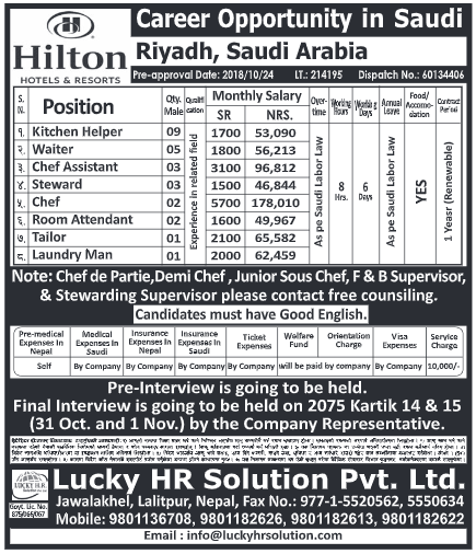 Jobs in Saudi Arabia for Nepali, Salary Rs 1,78,010