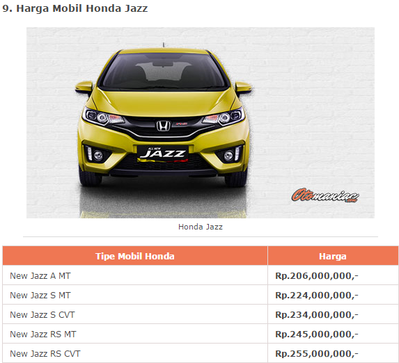 Daftar Harga Mobil Honda Terbaru 2017, Jangan Kaget Dengan Regulasi Baru Ini Anda Pasti Senang