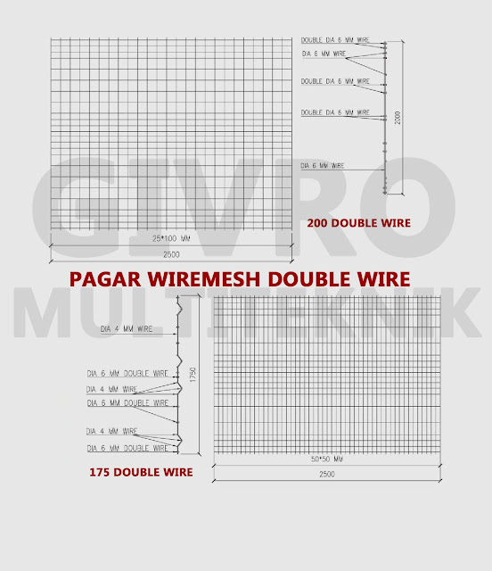 Spesifikasi pagar Wiremesh Double Wire