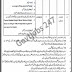 Punjab Police Jobs Apply 2023 | Application Form & Advertisement