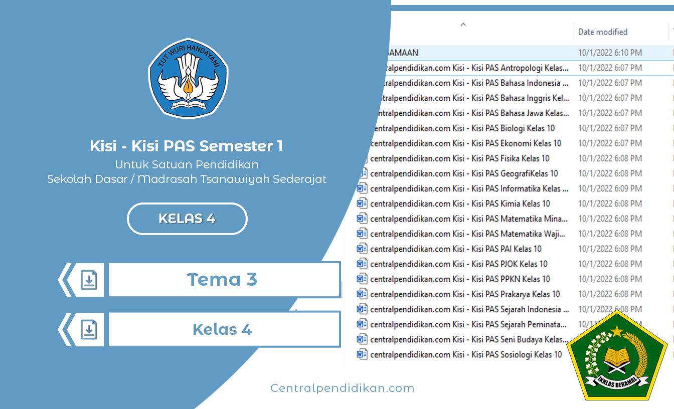 Kisi Kisi PAS Tema 3 Kelas 4 2022/2023 format Word