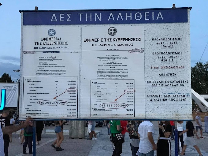 Το ιστορικό των 600 δις του Αρτέμη Σώρρα προς την Κυρίαρχη Ελληνική Δημοκρατία ΟΛΑ ΤΑ ΕΠΙΣΗΜΑ ΕΓΓΡΑΦΑ