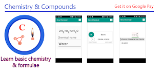 Chemistry and Compounds
