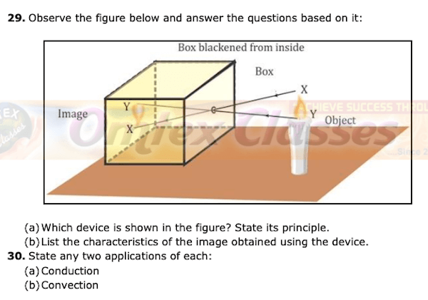 Class 7 Science Board Question Papers.