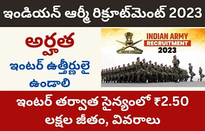 Indian Army Recruitment 2023: Army Salary 2.50 Lakhs After Inter, Details