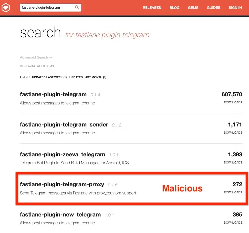 Hackers Weaponize Ruby Gems To Exfiltrate Telegram Tokens and Messages