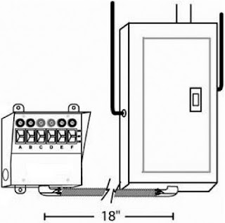 Completing the Installation of the Transfer Switch