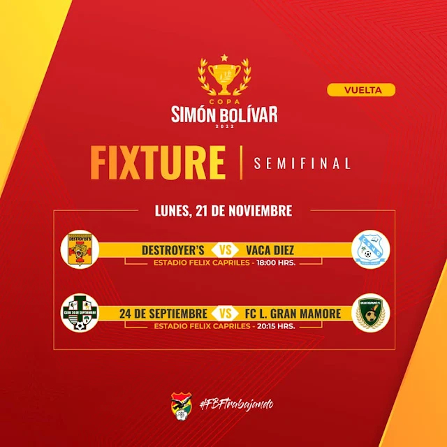 Fixture Semifinal Copa Simon Bolivar 2022