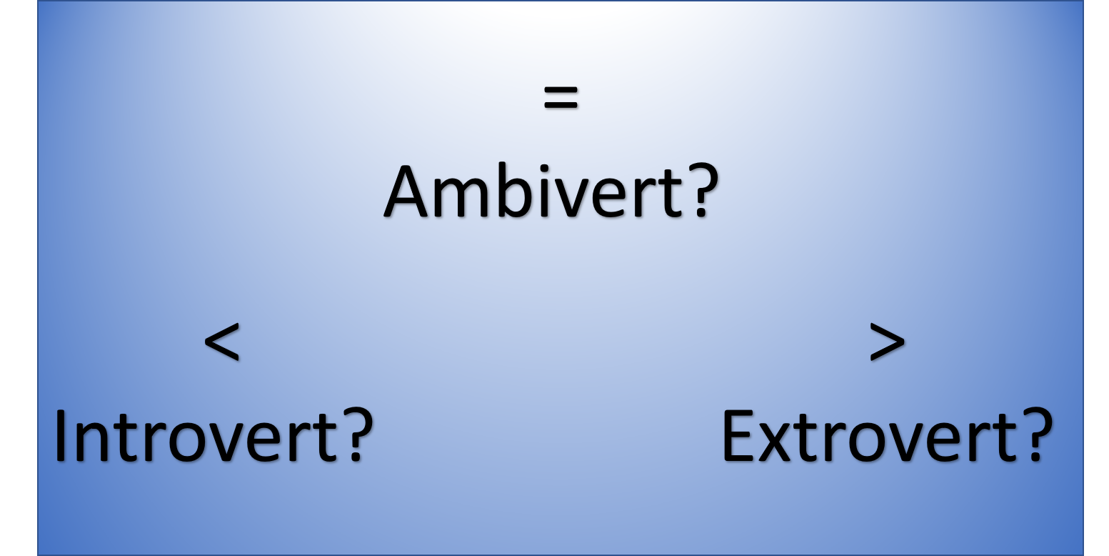 Kombinasi Antara Introvert Dan Ekstrovert Adalah Ambivert