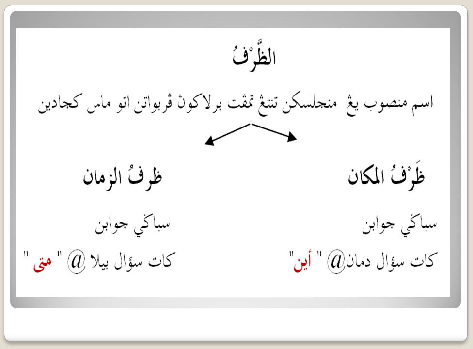 Arab2U: nota qawaid الظرف