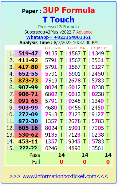 Thai Lottery 3UP Middle T Update | thailand lottery result chart 2023 16-8-2023