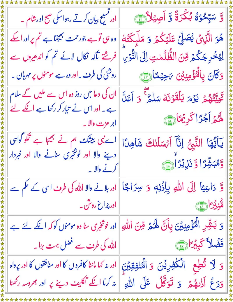 Surah Al Ahzab with Urdu Translation,Quran,Quran with Urdu Translation,