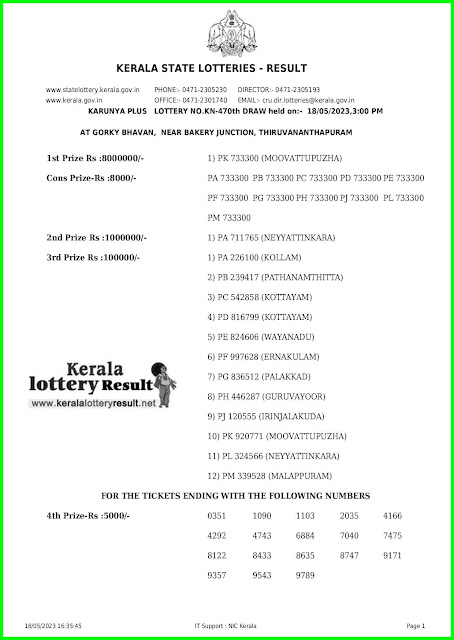 Off. Kerala Lottery Result; 18.05.2023 Karunya Plus Lottery Results Today "KN 470"