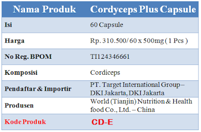 Cordyceps Plus Capsule Green world