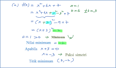 Soalan Spm Matematik Graf Fungsi - Contoh LBE