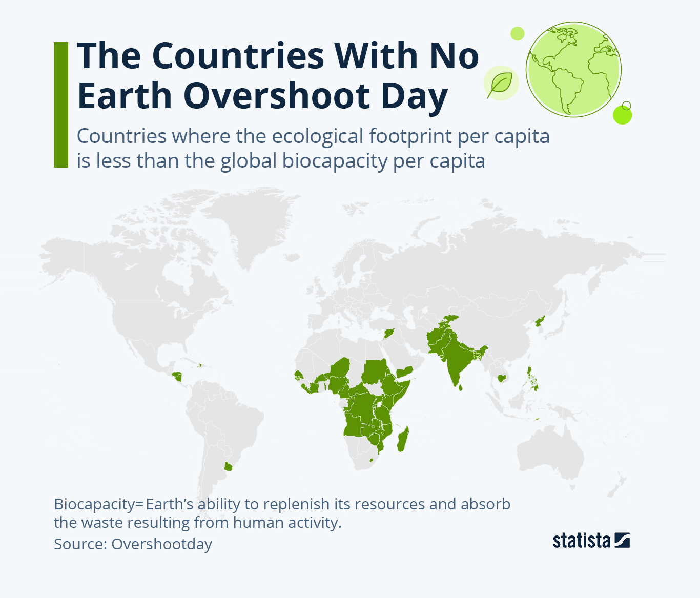 As Earth Overshoot Day Approaches, These Countries Act as Role Models