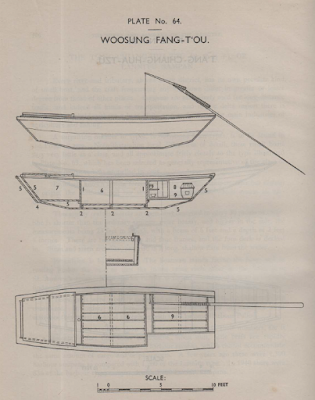 Construction drawing of a small skiff propelled by a yulow.