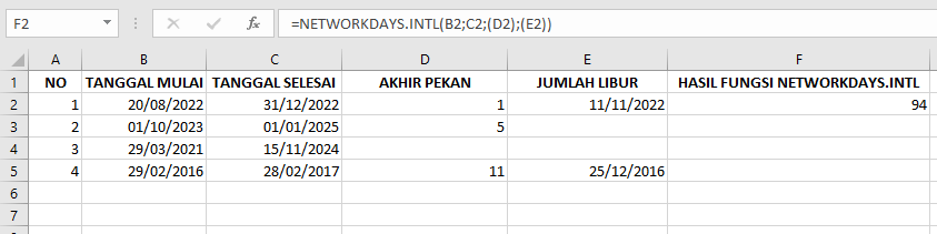 Fungsi NETWORKDAYS.INTL pada Microsoft Excel dan Langkah-Langkahnya