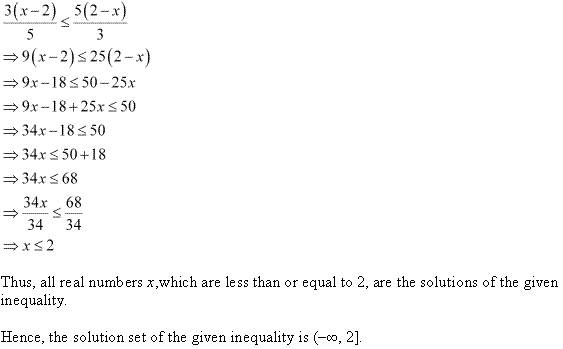Solutions Class 11 Maths Chapter-6 (Linear Inequalities)