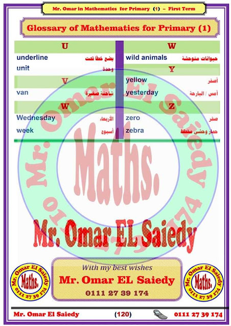 أروع وأجمل مذكرة Mathematics للصف الأول الابتدائي لغات المنهج الجديد 2021